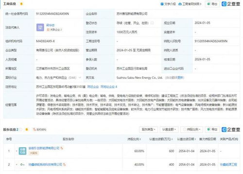 协鑫集成跨界布局新能源与数字化融合，新公司剑指风电场与信息系统集成服务